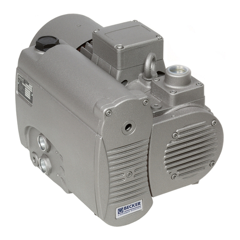 Becker U 4.40 User manual