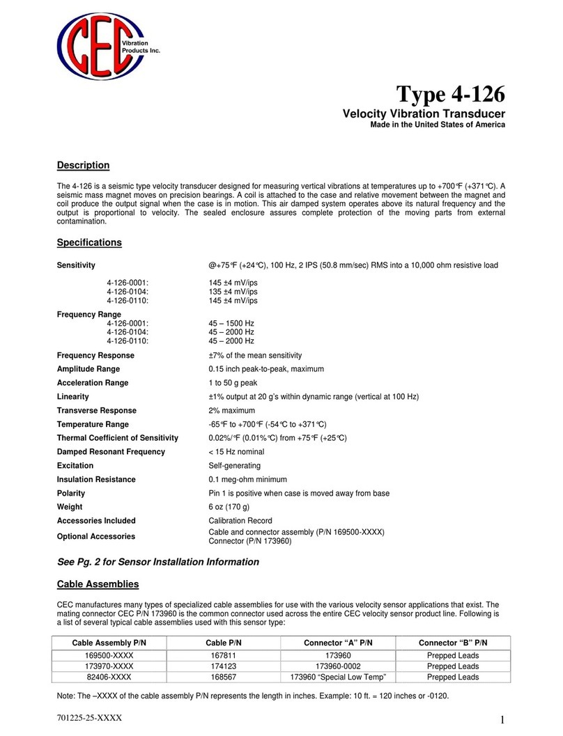 cec 4-126 quick start guide