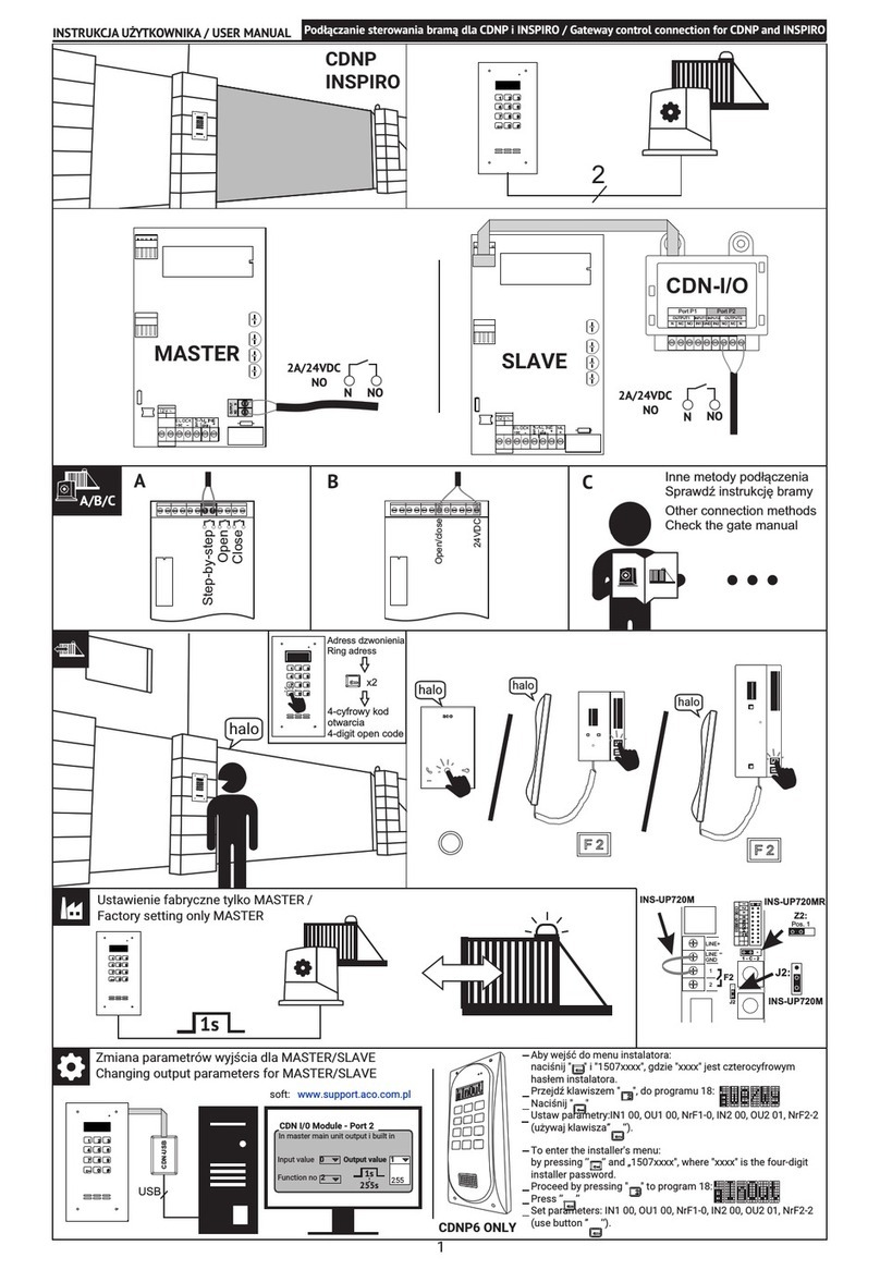 ACO COMO-PRO user manual
