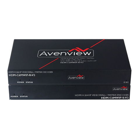 Avenview HDM-C6MWIP-SET-V3 manual