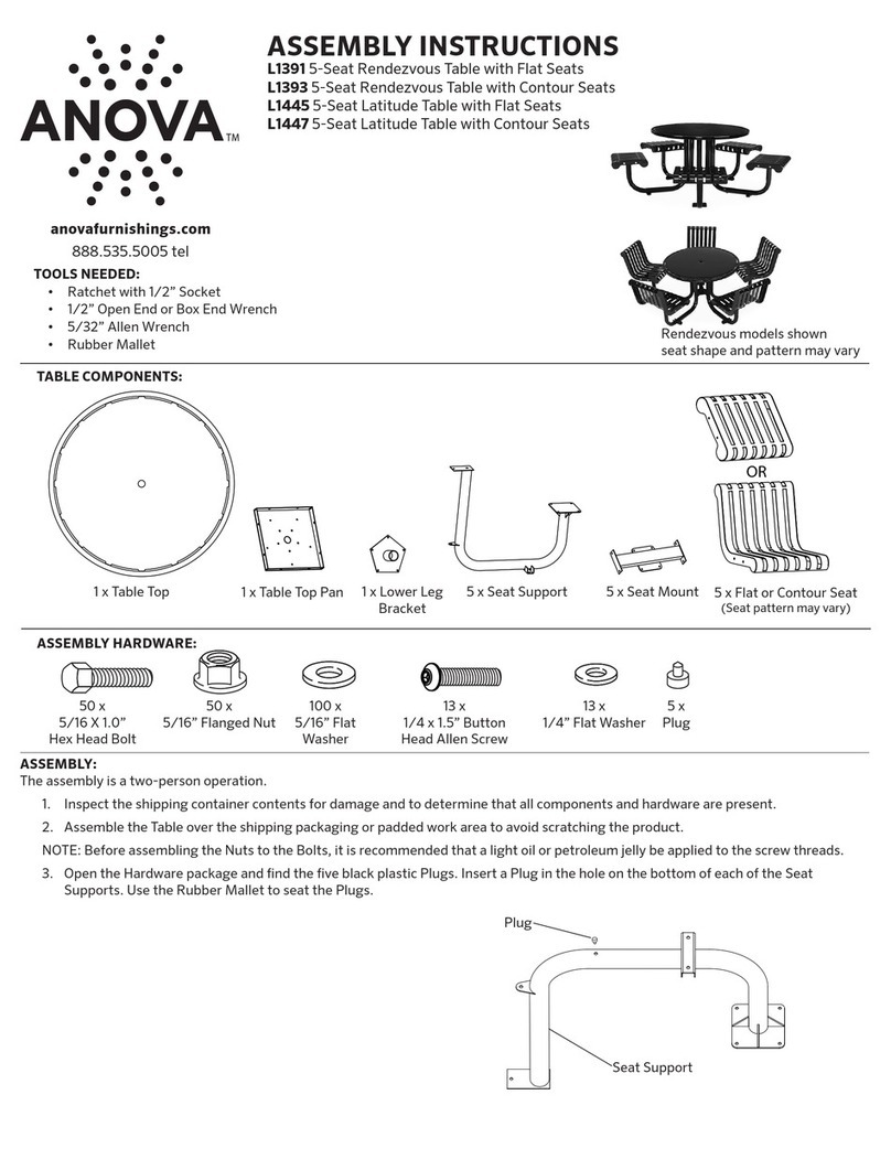 Anova L1391 Assembly instructions