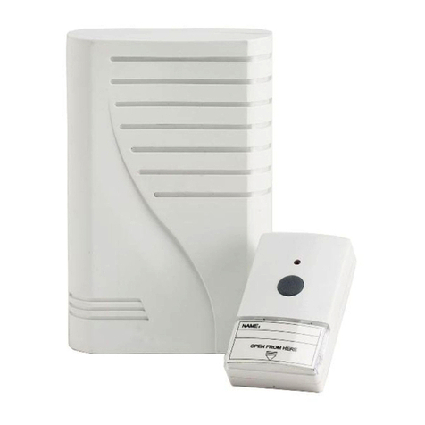 HPM D642 Series User manual