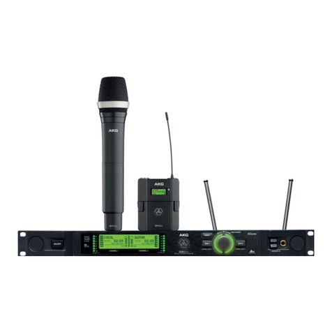 Harman AKG DMS800 User instructions