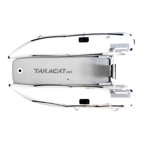 TAKACAT LX Series User manual TAKACAT LX Series User manual
