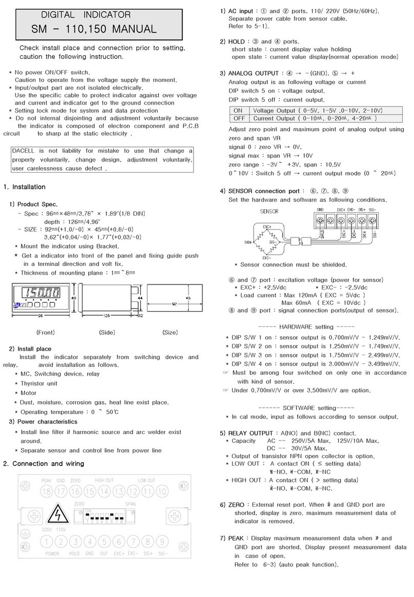 dacell SM110 User manual