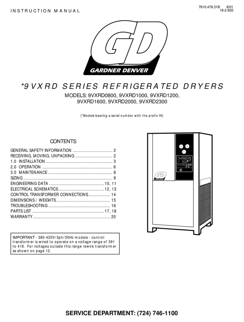 Gardner Denver 9VXRD Series instruction manual