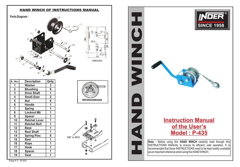 Inder P-435 instruction manual