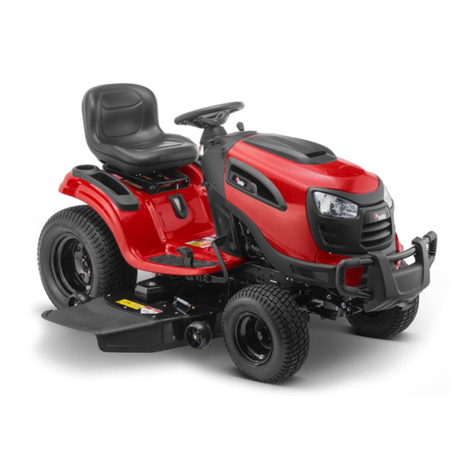 RedMax YT2242F User manual