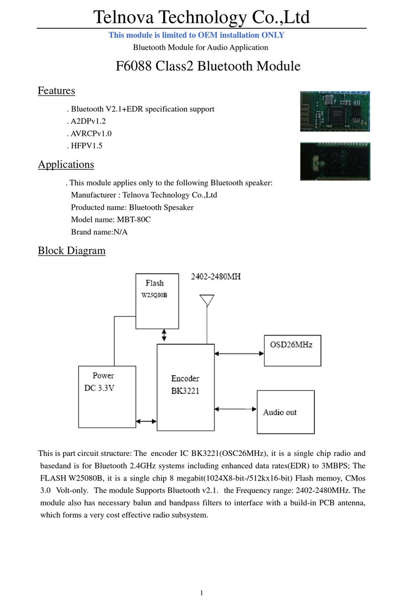 Telnova F6088 user manual