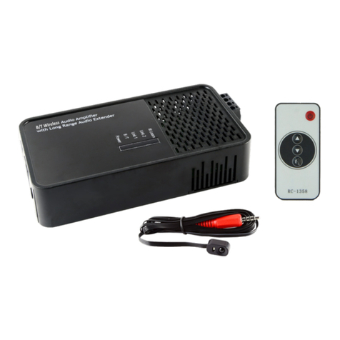 PRO SIGNAL PSG3417 quick start guide