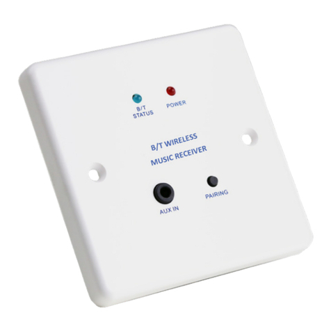 PRO SIGNAL PSG3415 quick start guide