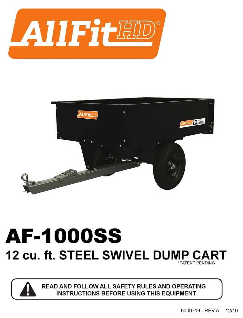 AllFitHD AF-1000SS quick start guide