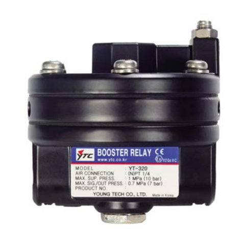 Ytc YT-325 Series User manual