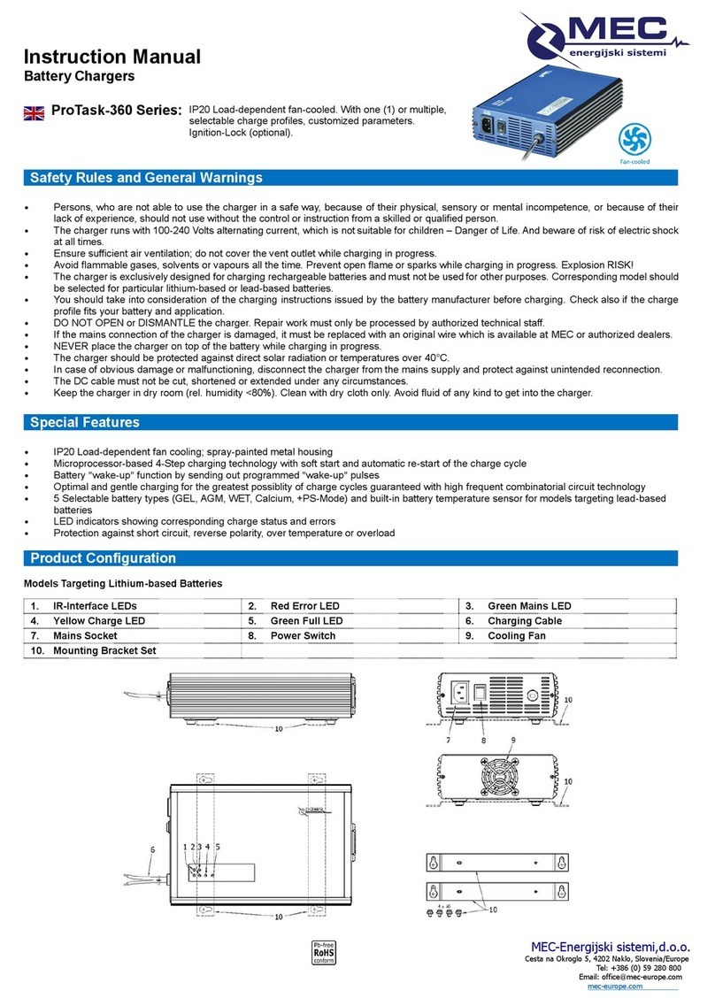 Mec ProTask-360 Series instruction manual