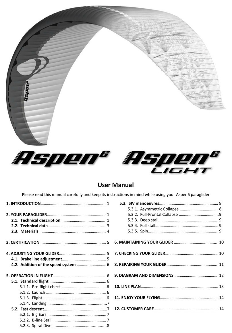 Gradient Aspen 6 User manual