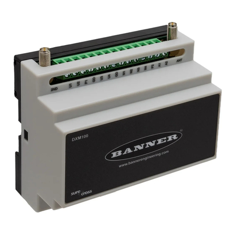 Banner DXM100-S Series User manual
