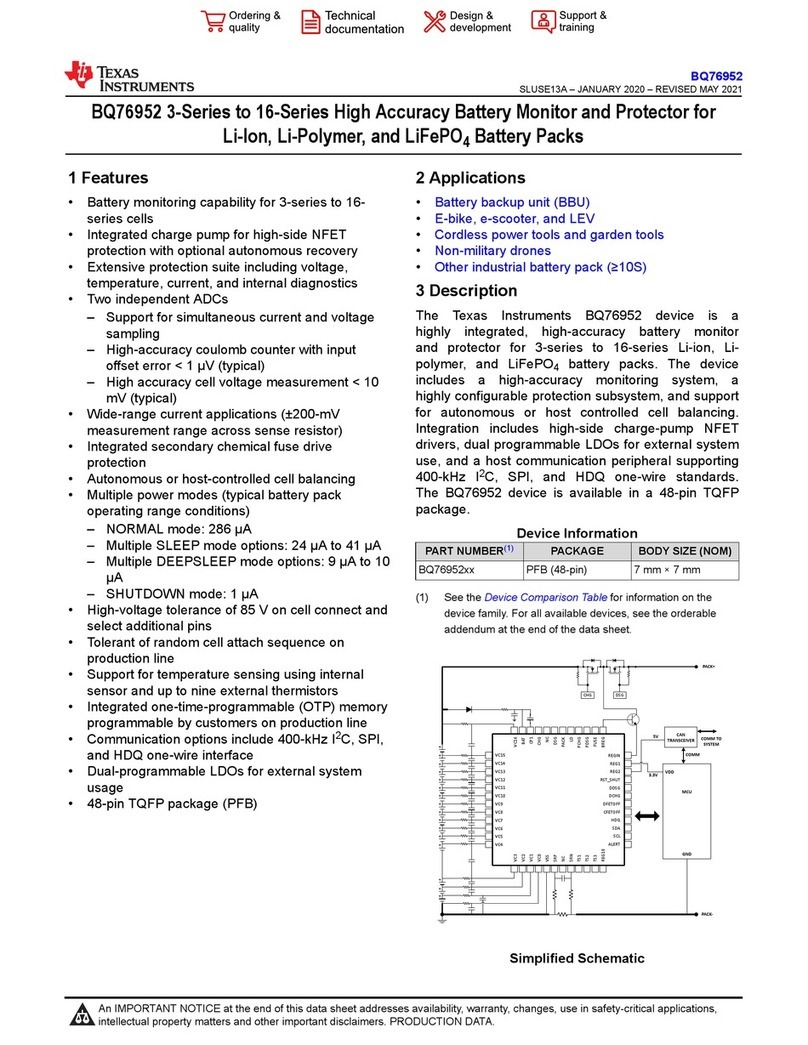 Texas Instruments 3 Series User manual