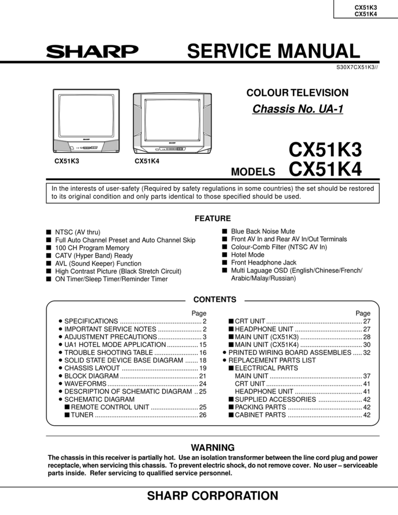 Sharp CX51K3 Service manual
