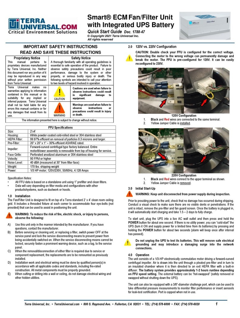 Terra Universal Smart ECM quick start guide Terra Universal Smart ECM quick start guide