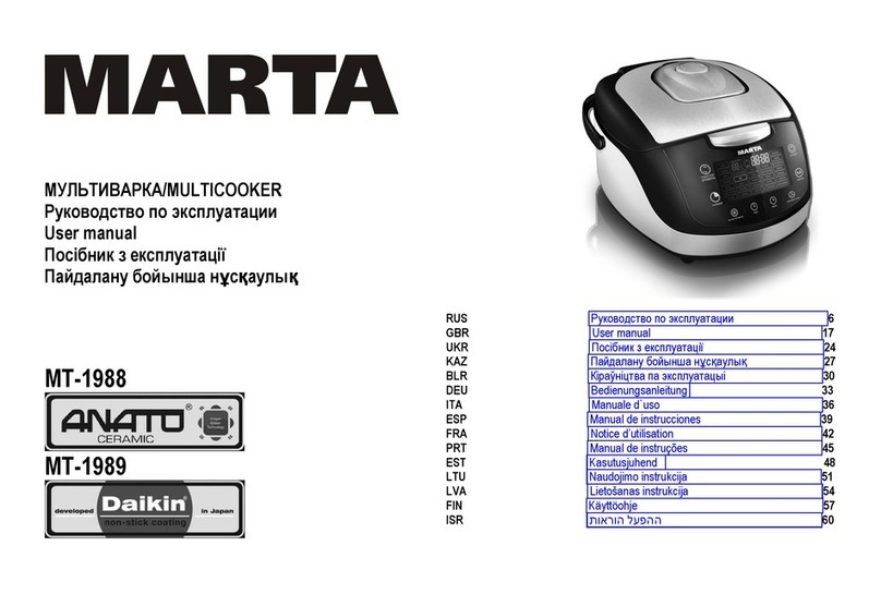 Marta MT-1988 User manual