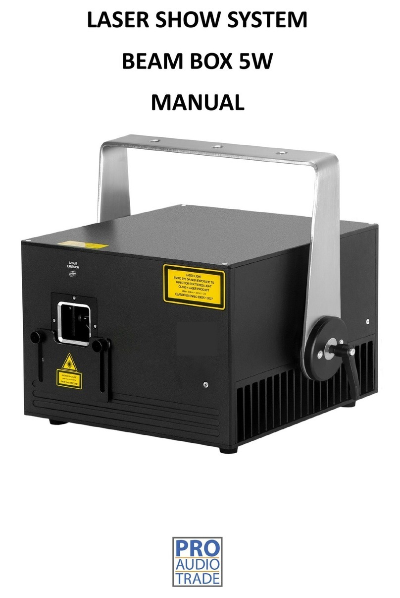 Pro Audio Trade BEAM BOX 5W manual