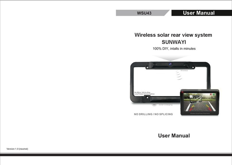 Sunway WSU43 user manual