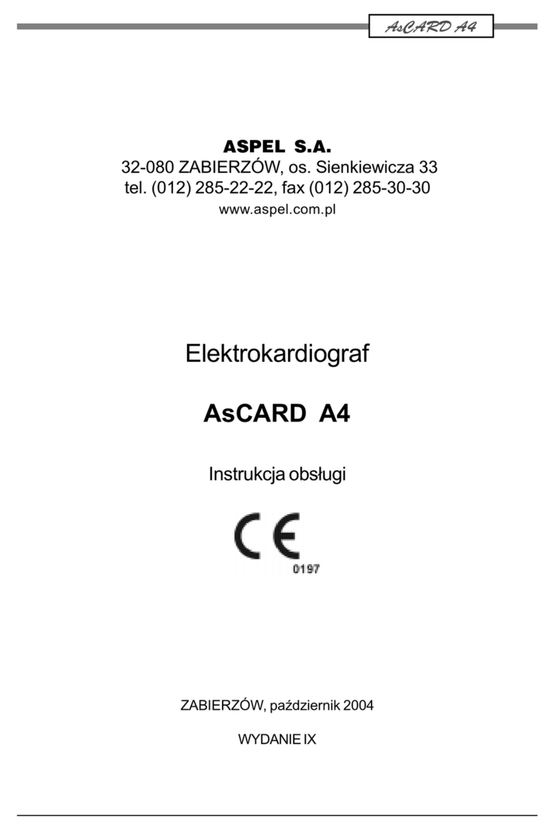 ASPEL AsCARD A4 Operation manual