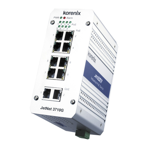 Korenix JetNet 3810G Series User manual