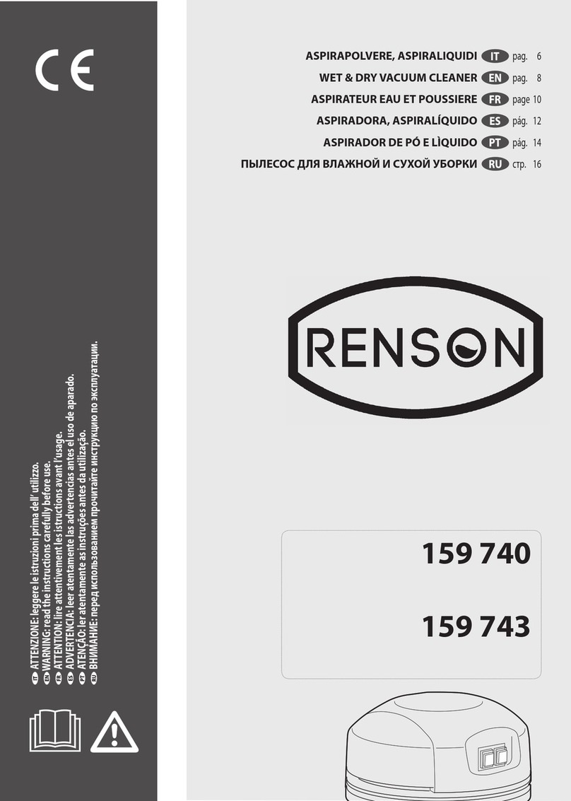 Renson 159 740 manual