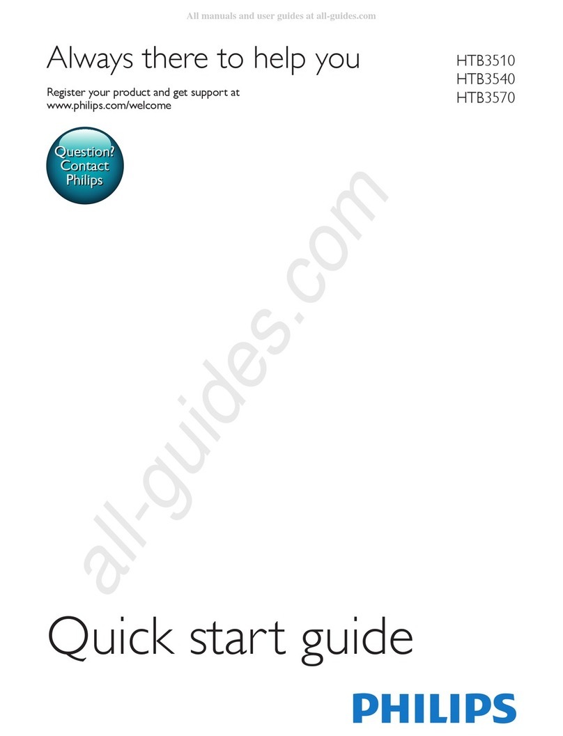 Philips HTB3510 User manual