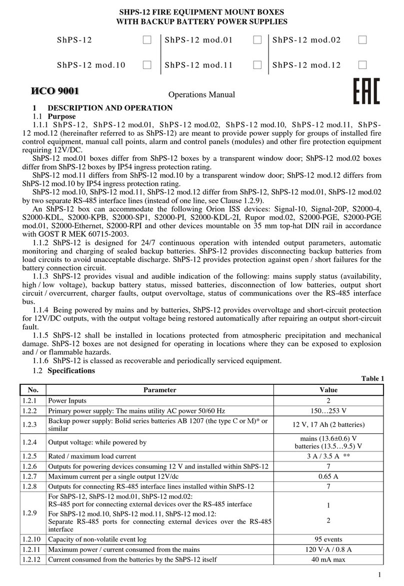 bolid ShPS-12 Operation manual
