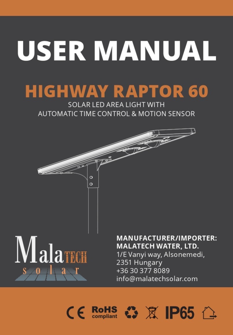 Malatech HIGHWAY RAPTOR 60 user manual