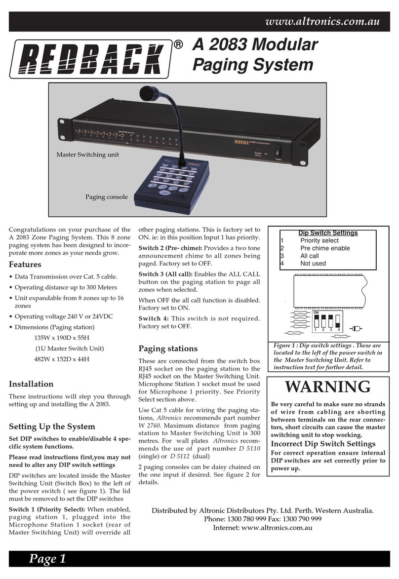 Altronics Redback A 2083 quick start guide