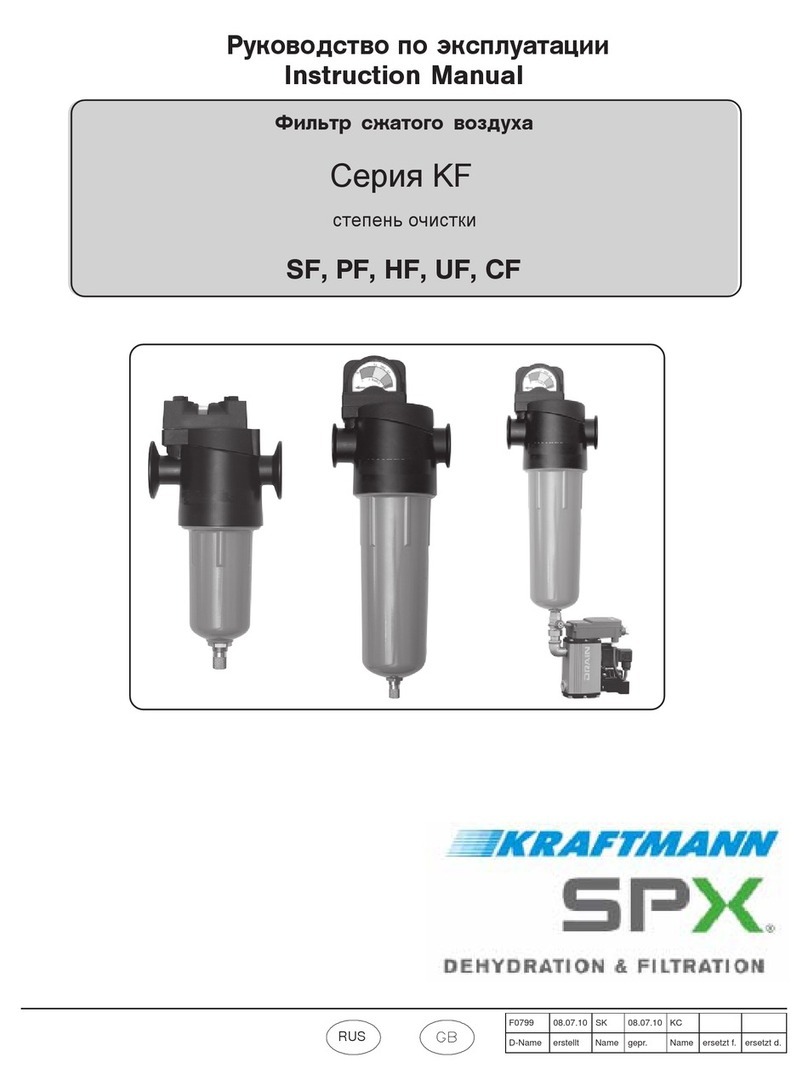 Kraftmann SPX KF Series instruction manual