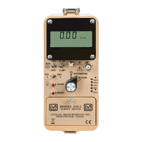 Ludlum Measurements 2241-2RK User manual Ludlum Measurements 2241-2RK User manual