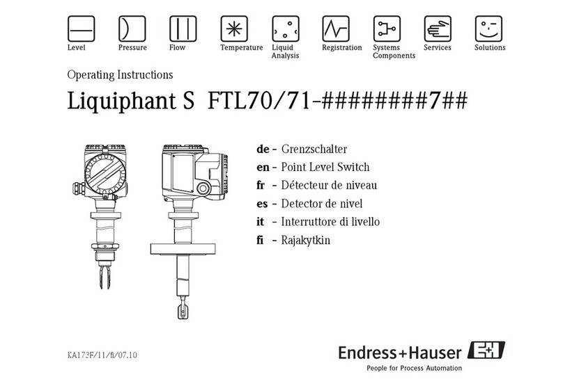 Endress+Hauser Liquiphant S FTL70 User manual Endress+Hauser Liquiphant S FTL70 User manual