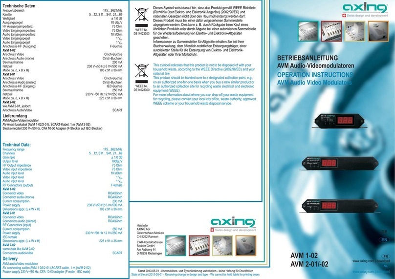 axing AVM 1-02 User manual axing AVM 1-02 User manual