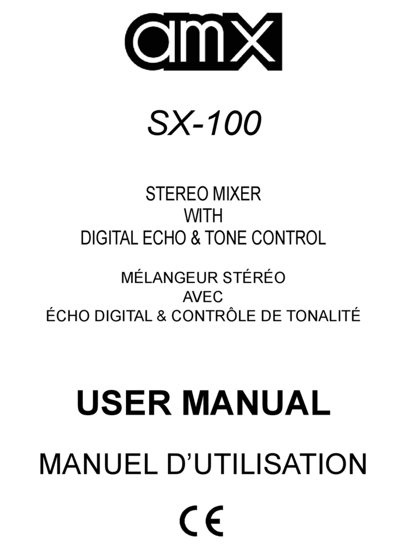AMX SX-100 user manual
