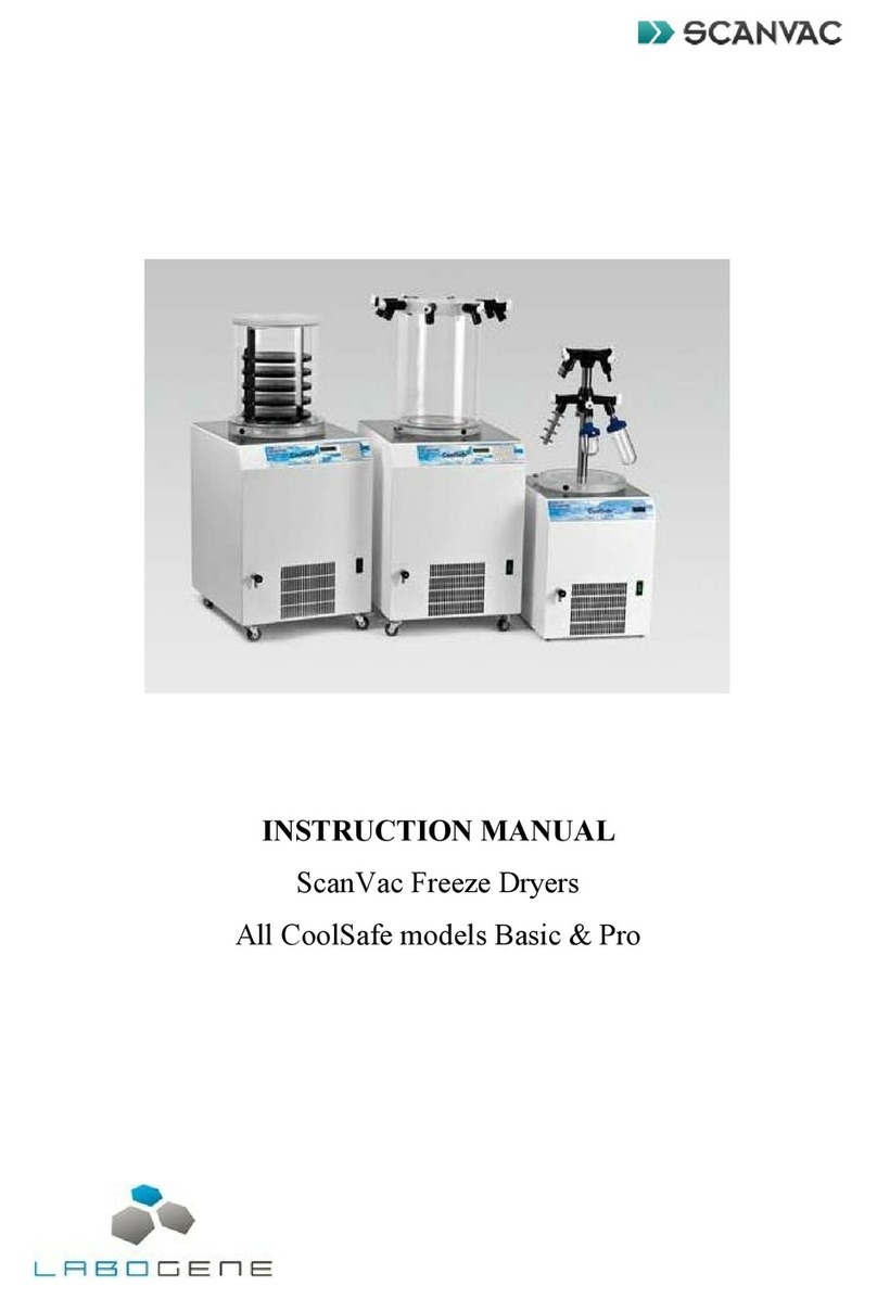 LaboGene Scanvac Basic instruction manual
