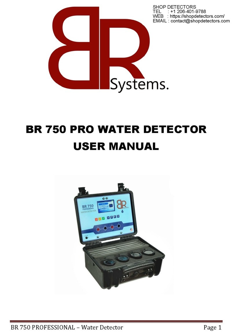 BR 750 User manual