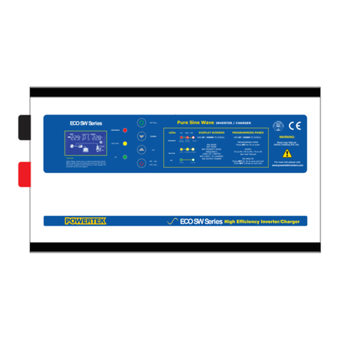PowerTek ECO SW Series user manual