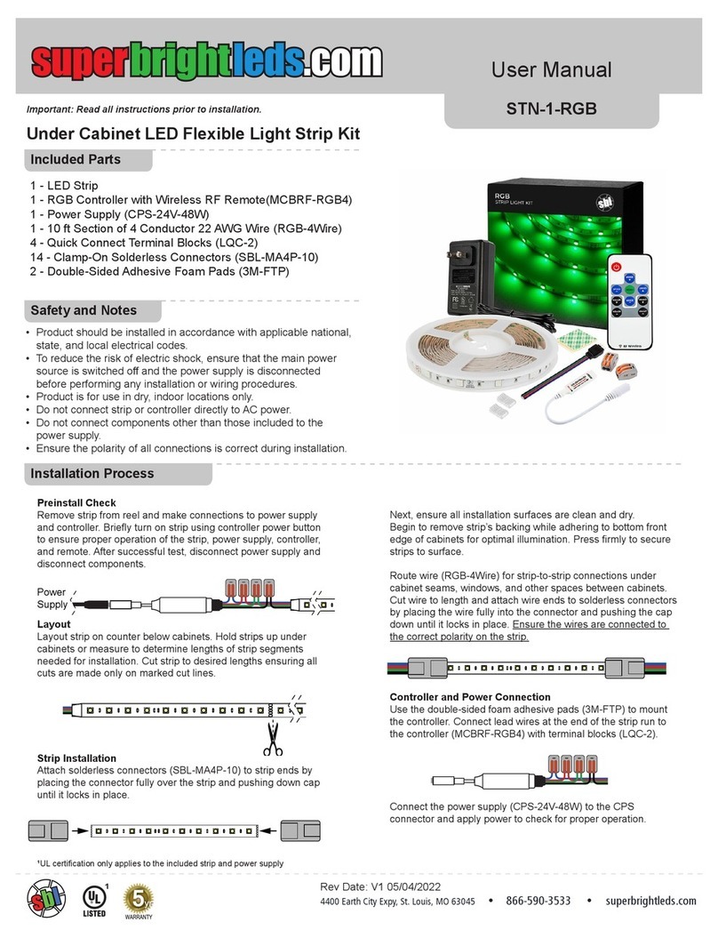 superbrightleds STN-1-RGB User manual superbrightleds STN-1-RGB User manual