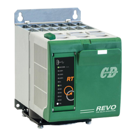CD Automation REVO RT User manual