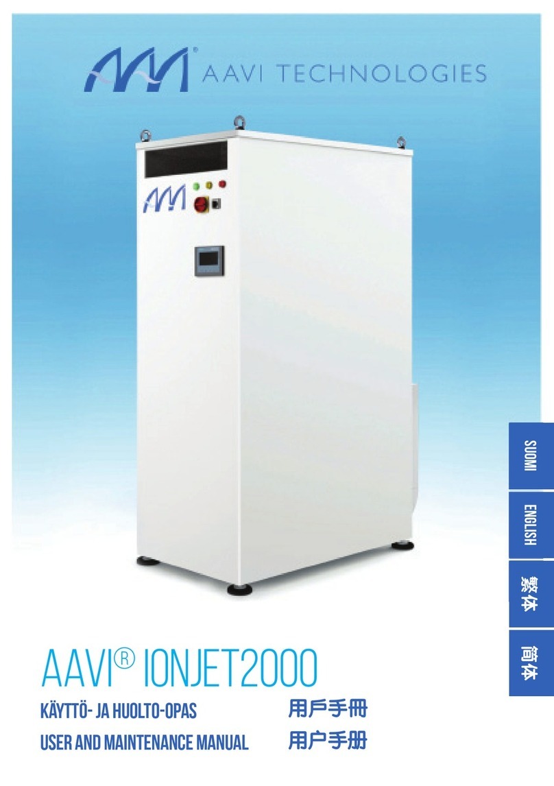 AAA IONJET2000 User and maintenance manual