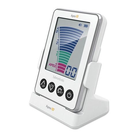 SybronEndo Apex ID User manual