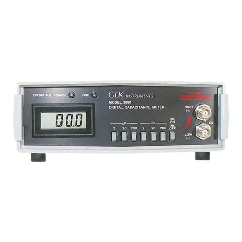 GLK 3000 Operation and calibration manual GLK 3000 Operation and calibration manual