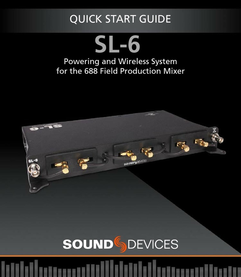 Sound Devices SL-6 User manual