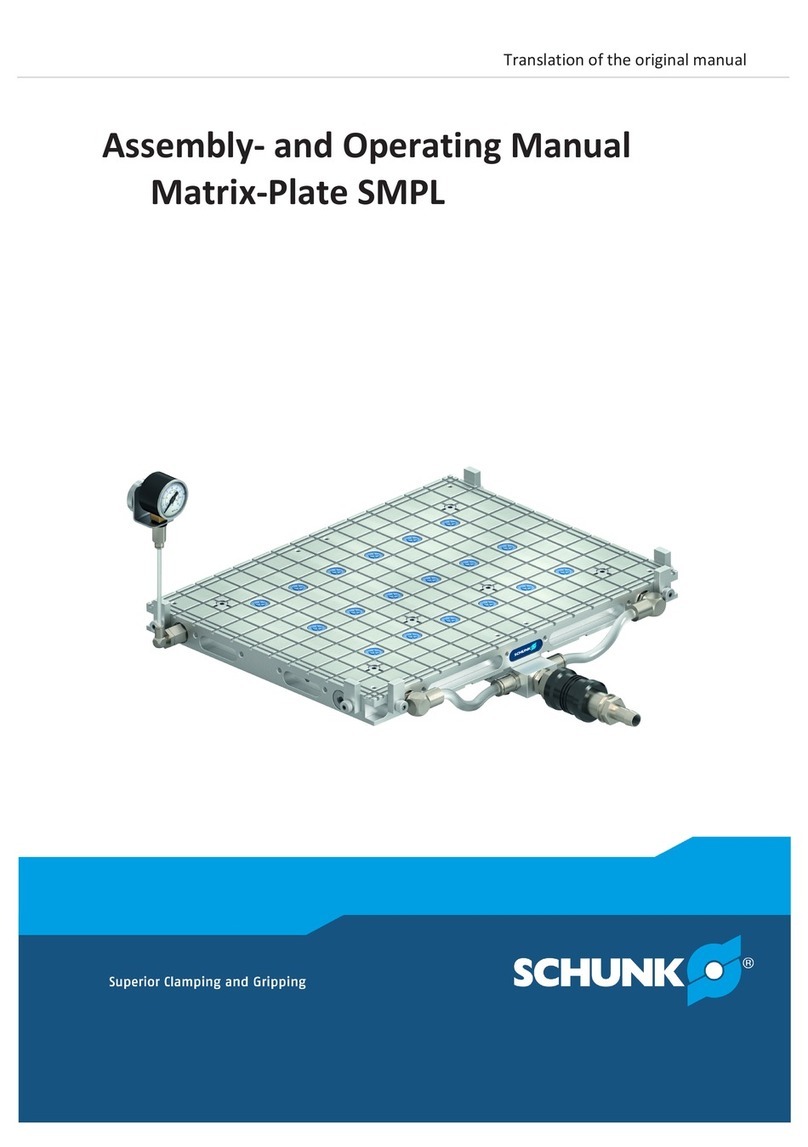 SCHUNK SMPL User instructions