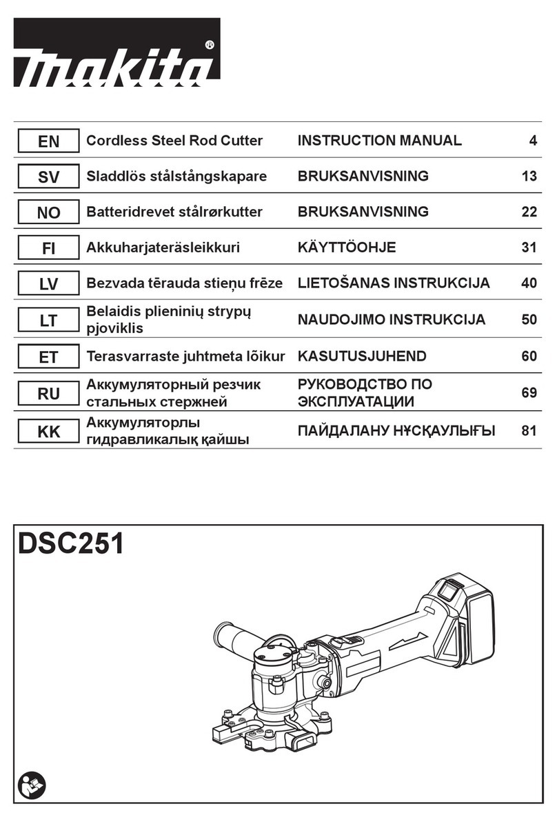 Makita DSC251 User manual