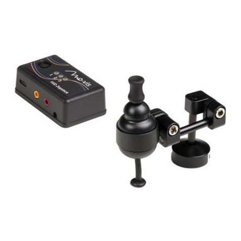 Mo-vis P025-61 user manual